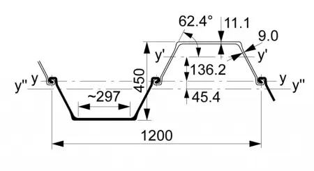 Шпунт Ларсена GU21N